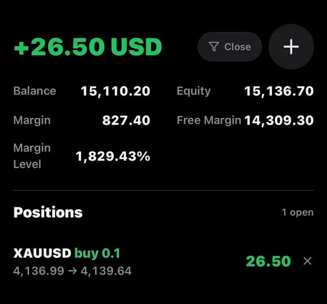 Constant Trader account summary with balance, equity, margin and an open XAUUSD position