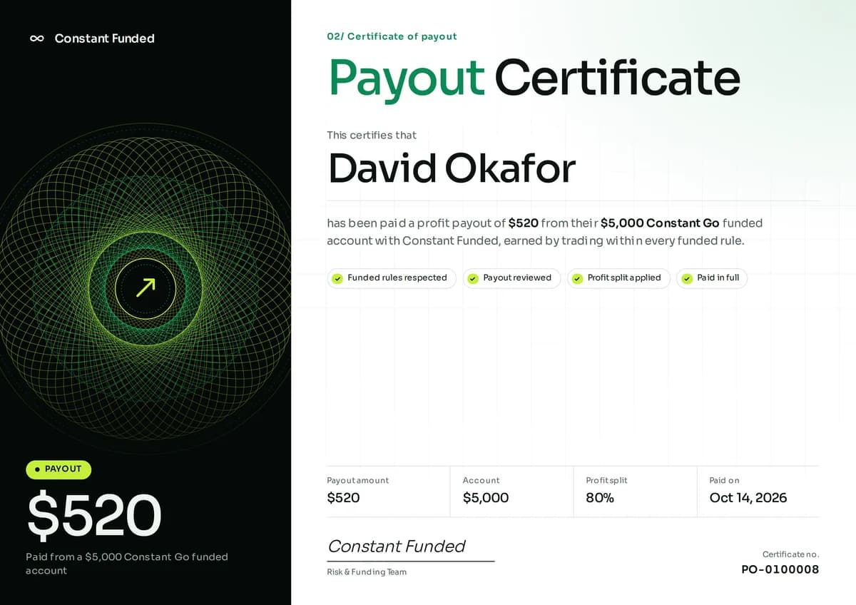 Payout certificate for David O., $520