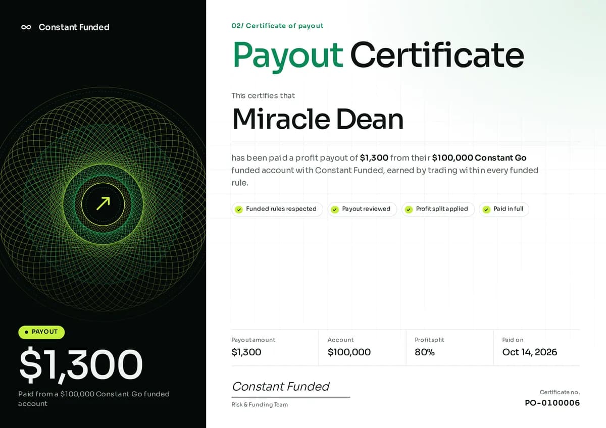 Payout certificate for Miracle D., $1,300