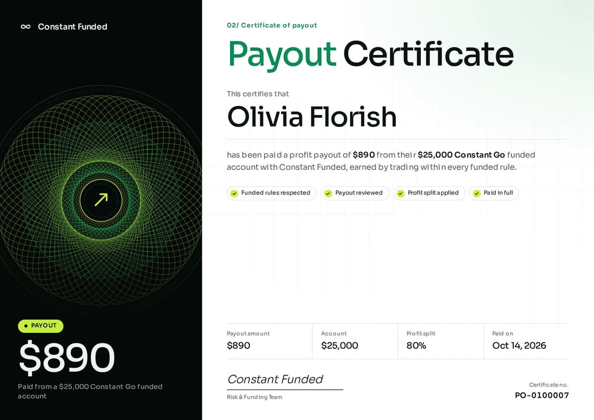 Payout certificate for Olivia F., $890