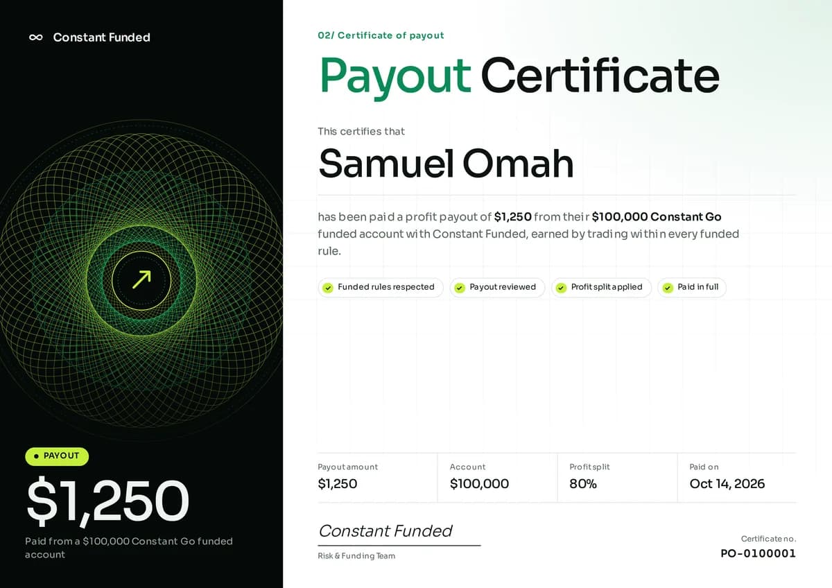 Payout certificate for Samuel O., $1,250