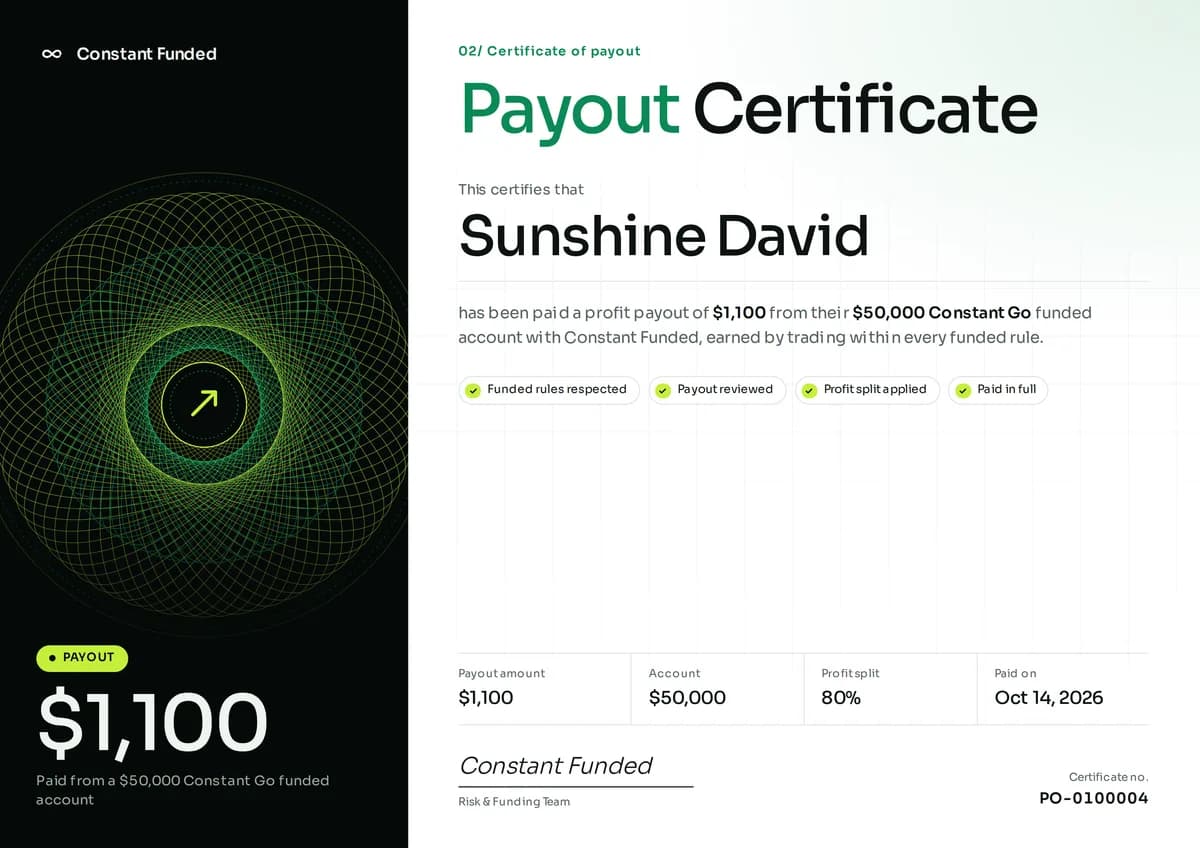 Payout certificate for Sunshine D., $1,100