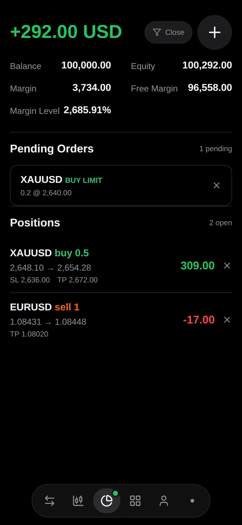 Zentro Trader terminal running under a partner brand